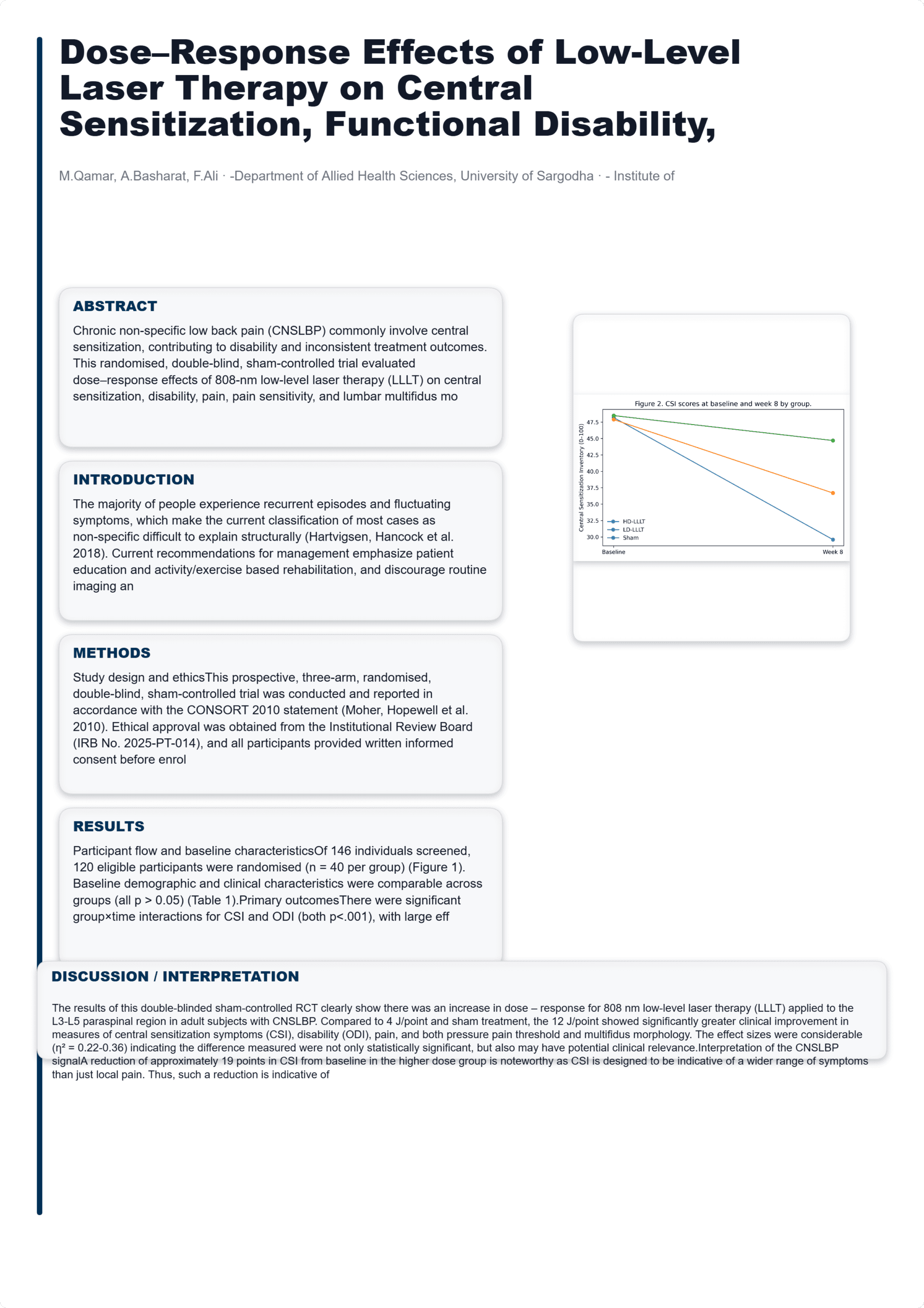 Academic poster