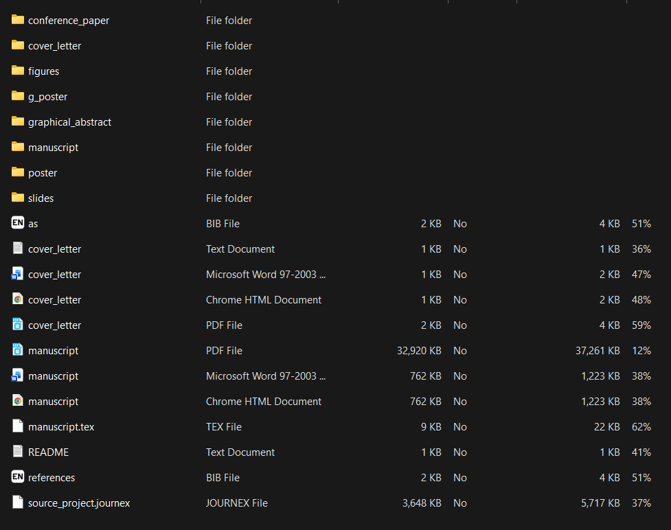 Complete publication export package